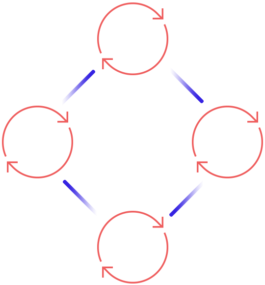 https://finewise.org/wp-content/uploads/2020/10/process_scheme.png